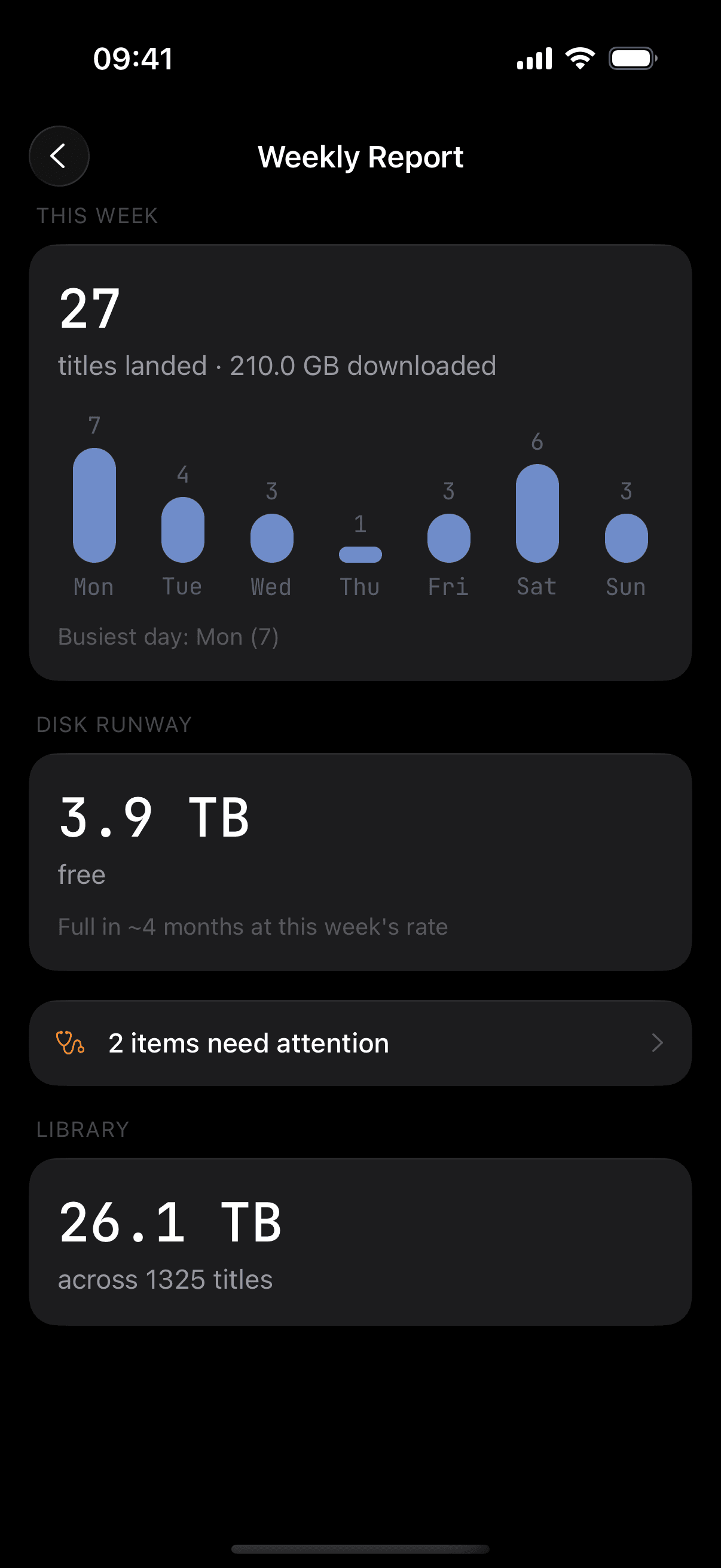Weekly Stack Report